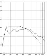 IMH-Bauphysik - GALLERY