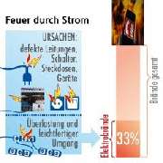 Ingenieurbüro Will - 4