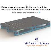 IPO Konstruktionen - GALLERY