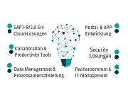 IT2media GmbH & Co. KG - GALLERY