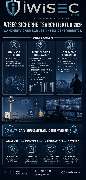 IWISEC GmbH - GALLERY