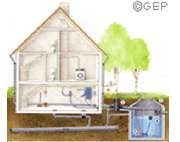 Kampfmann Winfried - GALLERY