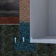 Kellerdicht NRW - GALLERY