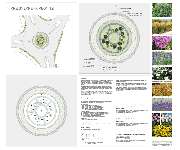 Kellermann Landschaftsarchitektur - GALLERY