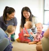 Klangkörperchen - Musikgarten & Babymassage Köln - Klangkörperchen - Musikgarten & Babymassage Köln