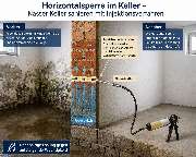 KS Abdichtung - GALLERY