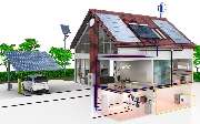 Kyffhäuser Energie Konzepte - 5