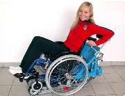 Leoba Liftsysteme GmbH - GALLERY