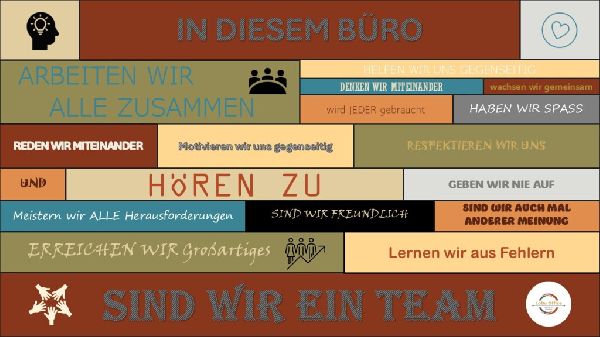 LoBu Office e.K. - Team LoBu Office