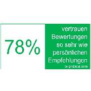 Local Power Marketing | Local SEO & Lokales Marketing - GALLERY