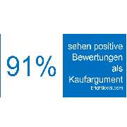 Local Power Marketing | Local SEO & Lokales Marketing - GALLERY