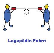 Logopädie Marion Fohrn Landau i.d.Pfalz und Bellheim - GALLERY