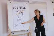Martina Grigoleit - Visualisierung - Kunst - Martina Grigoleit