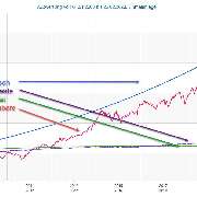May-Finanz - GALLERY
