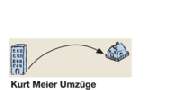 Meier Umzüge - LOGO