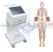 me2vie Systemtherapie
MitoMedical Center
