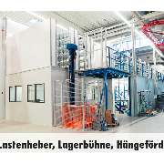 NET-RACK Lager-und Fördertechnik GmbH - GALLERY