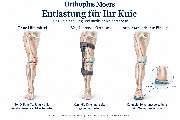 OrthoPlus Moers - GALLERY