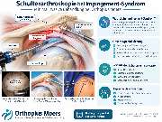 OrthoPlus Moers - GALLERY
