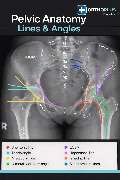 OrthoPlus Moers - GALLERY