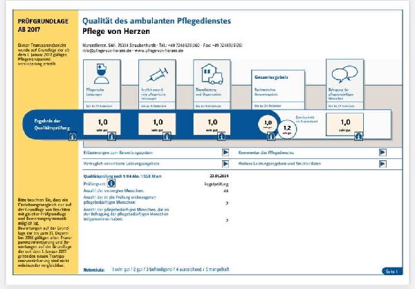 Pflege von Herzen - GALLERY