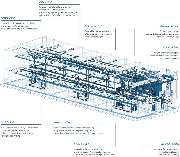 PLANplus Technische Gebäudeplanung GmbH & Co. KG - 7