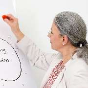 pme Familienservice Akademie - GALLERY