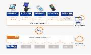 poe GmbH & Co. KG - Flexible Technologien