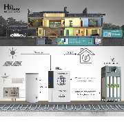 Polarys-ecommerce GmbH - GALLERY