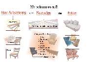 Polsterei Samuel - 6