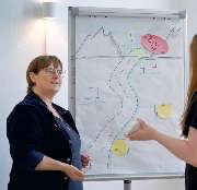 Praxis Essgespräch - Ernährungstherapie und Ernährungsberatung von Regina Stappen - 4