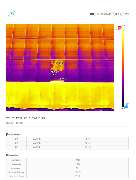 PS Dronography - Thermografie 3 Auswertung