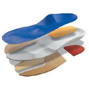 Rahm GmbH - Sensomotorische Einlagen