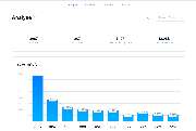 Ralf Wenda - Onlinemarketing Training & Consulting - GALLERY