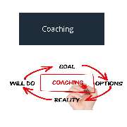 Reloaded Massagen Prävention Coaching - GALLERY