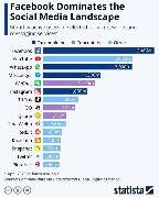 Revipe Marketing GmbH - GALLERY