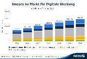 Revipe Marketing GmbH - GALLERY