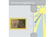 Rothkegel Glas & Licht - GALLERY