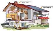 S + H Sanitär + Heizungstechnik GmbH - GALLERY