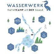 Saalerastplatz Wasserwerk Naturcamp - LOGO