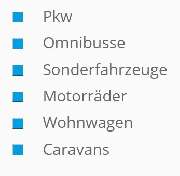 Schalk Jürgen Kfz-Sachverständiger - GALLERY