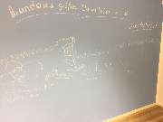 Schülerhilfe Nachhilfe Landau - Wandtafel in der Schülerhilfe Landau