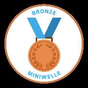 Schwimmschule Miniwelle - GALLERY