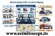 SecuConCept Torsten Bentlage - GALLERY