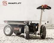 Smartlift Deutschland GmbH - Smartlift Deutschland GmbH