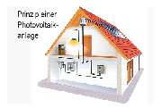 SOLARTECHNIK RENÉ SCHMIDT - GALLERY