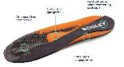 sooley - insoles, printed for you - Sooley – Maßgefertigte Einlagen für B2C und B2B

Sooley bietet maßgefertigte Einlagen, die per 3D-Scan mit dem iPhone von zu Hause aus bestellt werden können. Jede Einlage wird in Deutschland von Orthopädieschuhtechnike