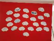 Studienkreis Nachhilfe Berlin-Hellersdorf - Berlin-Hellersdorf Flur Erfolgswand