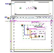 SVMtec GmbH - LabVIEW - SVMtec GmbH - Ingenieurbüro für Strömungsmechanik, Versuch- & Messtechnik - Stuttgart