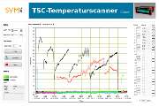 SVMtec GmbH - Temperaturlogger - SVMtec GmbH - Ingenieurbüro für Strömungsmechanik, Versuch- & Messtechnik - Stuttgart